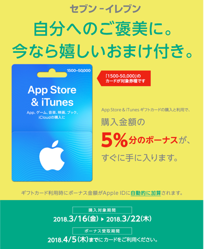 Itunes カード キャンペーン セブンイレブン